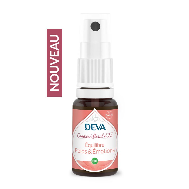 25- Poids & émotions